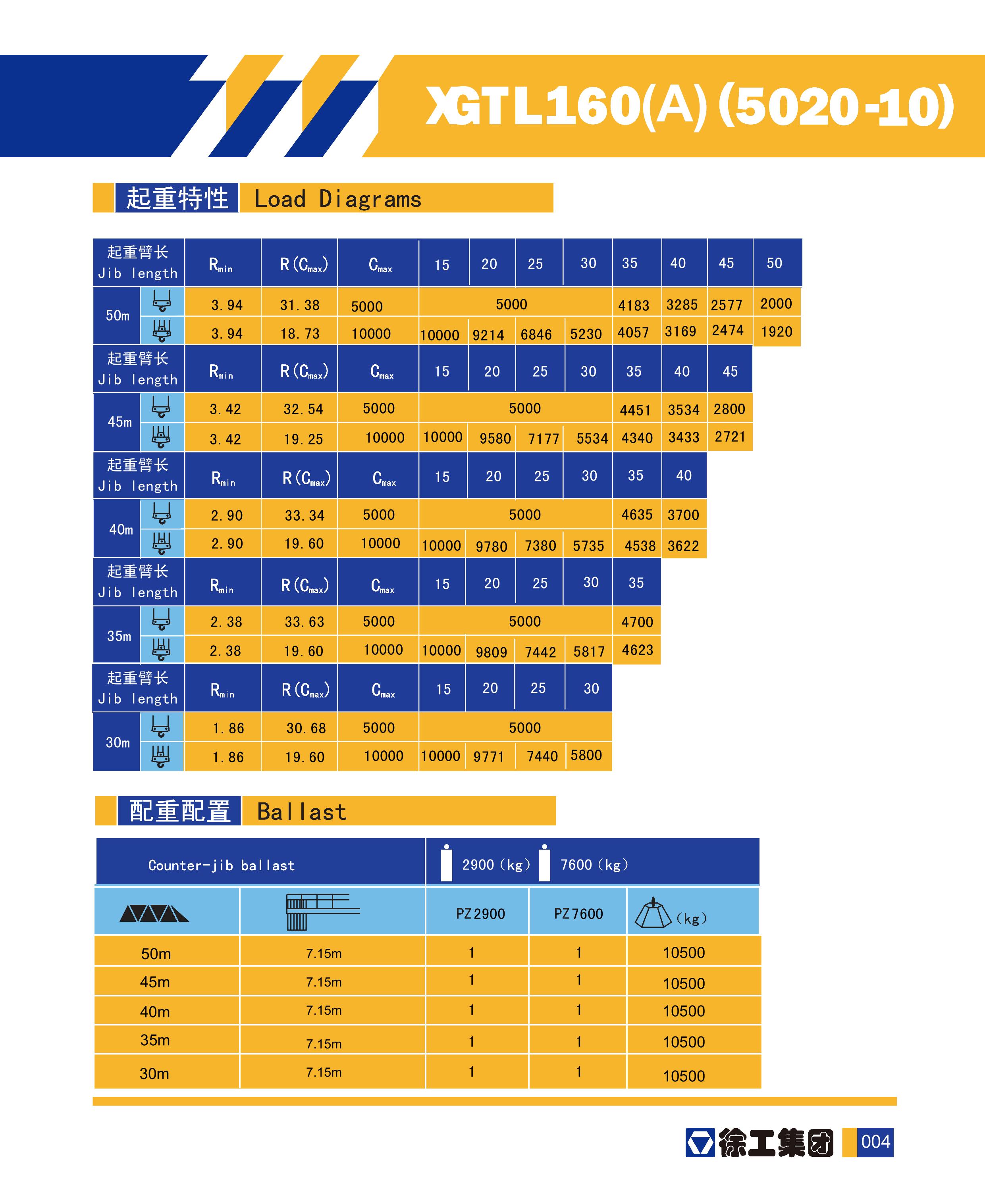 徐工集团XGTL160A(5020-10)动臂塔式起重机